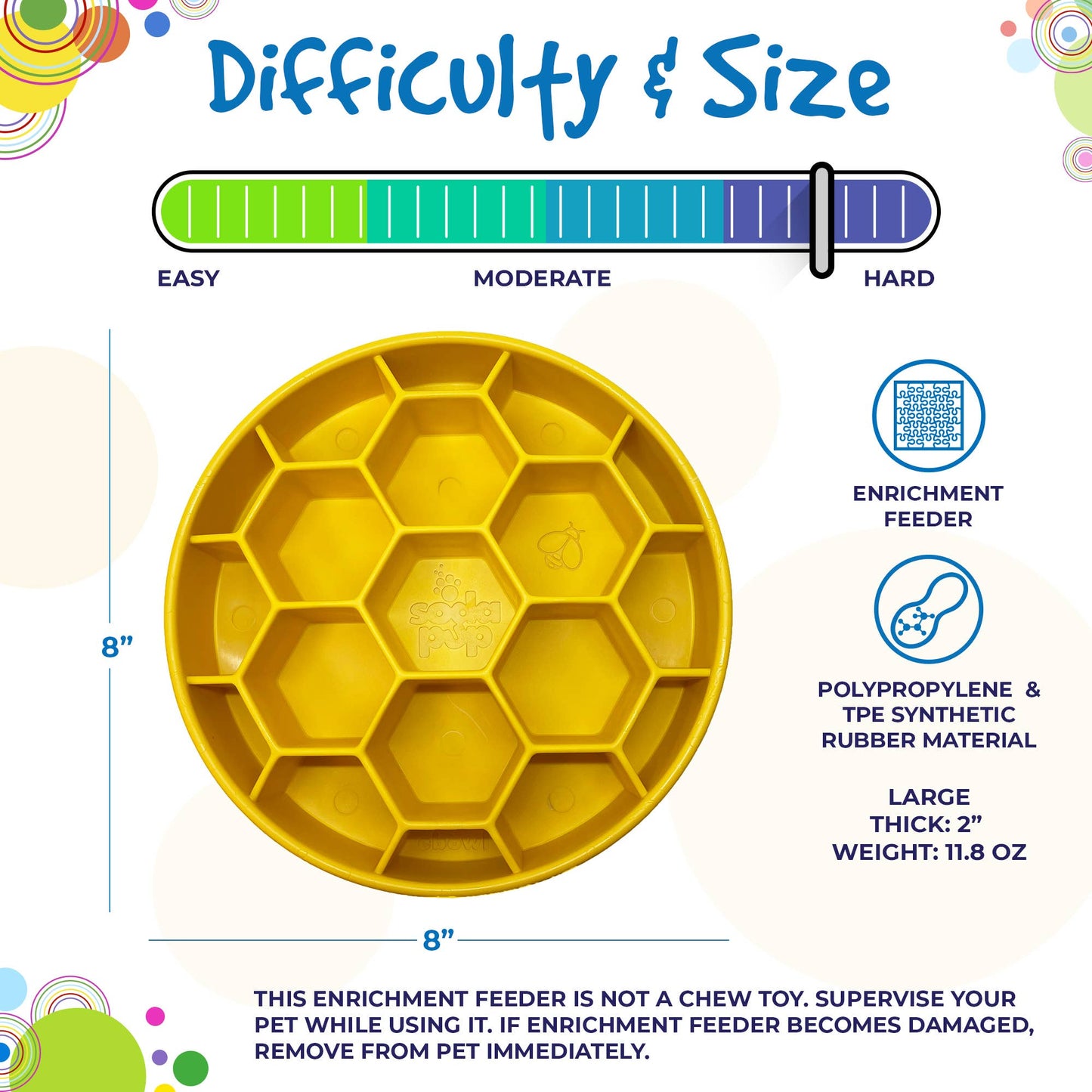 Sodapup Honeycomb eBowl - Virikekuppi